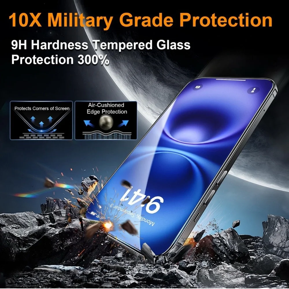 Clear OneFish Screen Protector for iphone 13 Pro Max/14 Plus